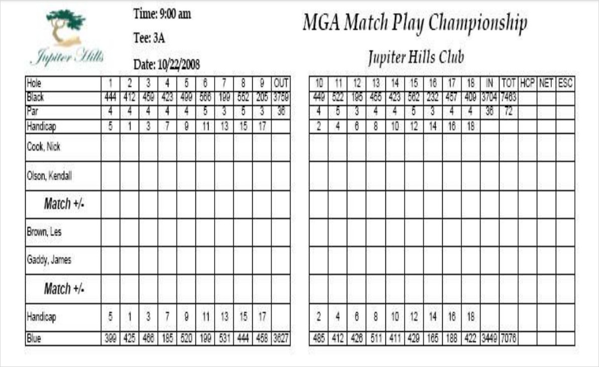 2 Person Team Match Play Golf Scorecard Template