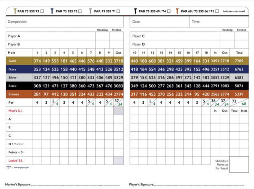 5 Yards Landscape Grid Golf Scorecard Template