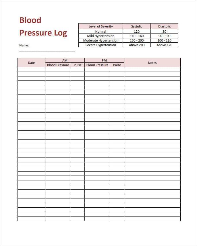 Blank Blood Pressure Log Template