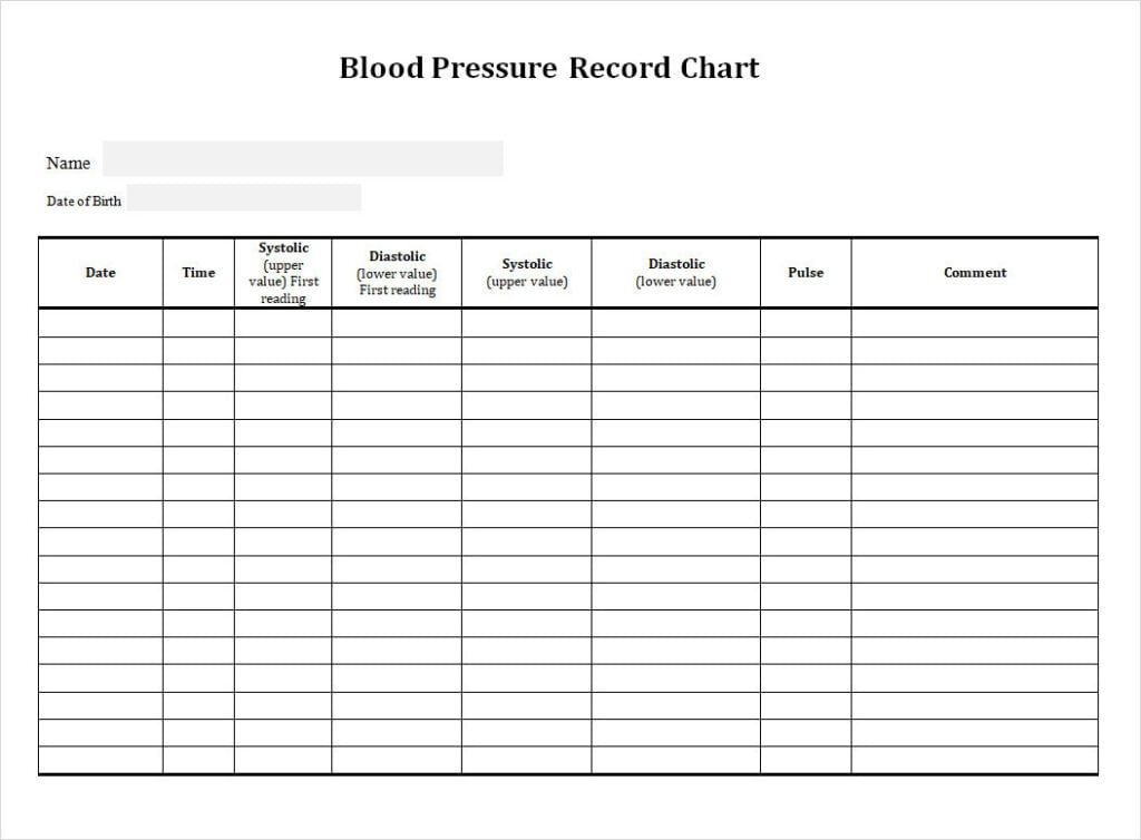 Printable Blood Pressure Log Template