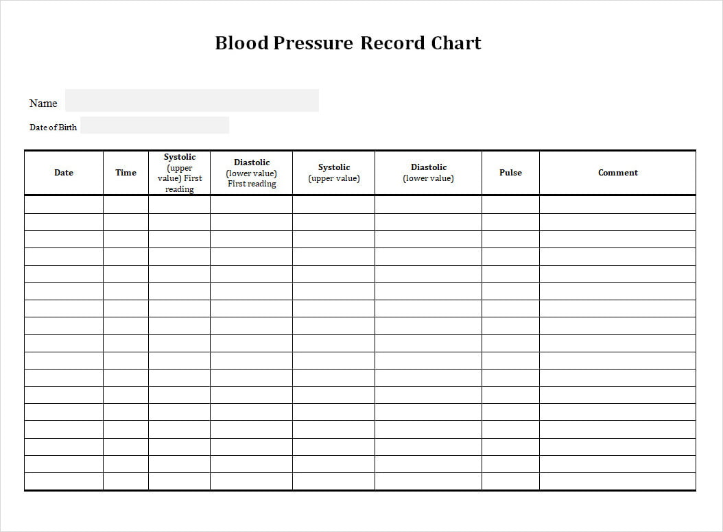 Blood Pressure Record Chart Template Word