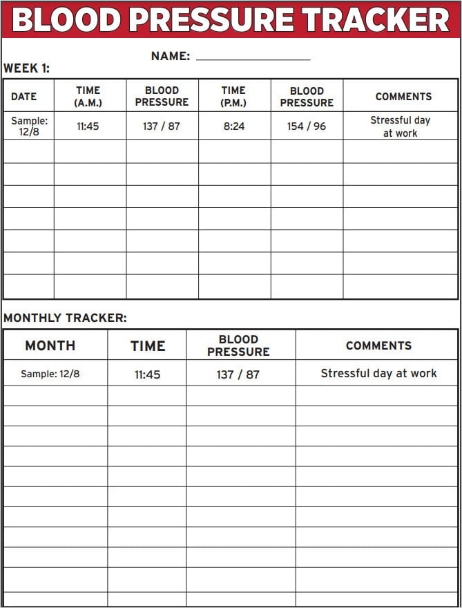 Blood Pressure Tracker Template