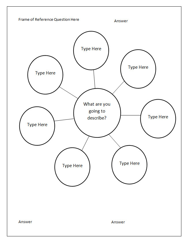 Bubble Map Template