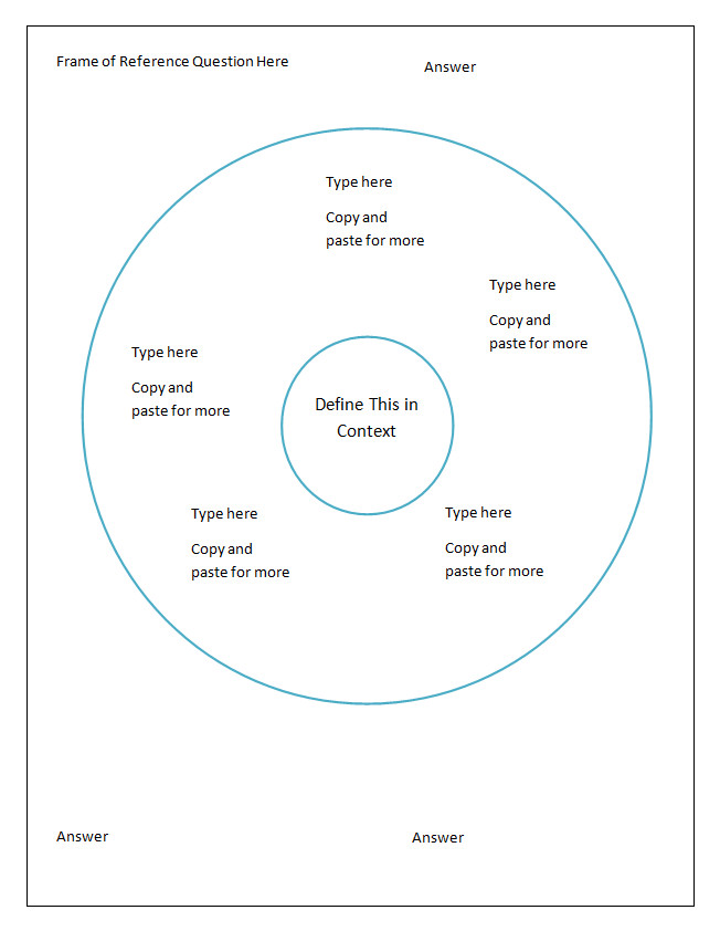 Circle Map Template