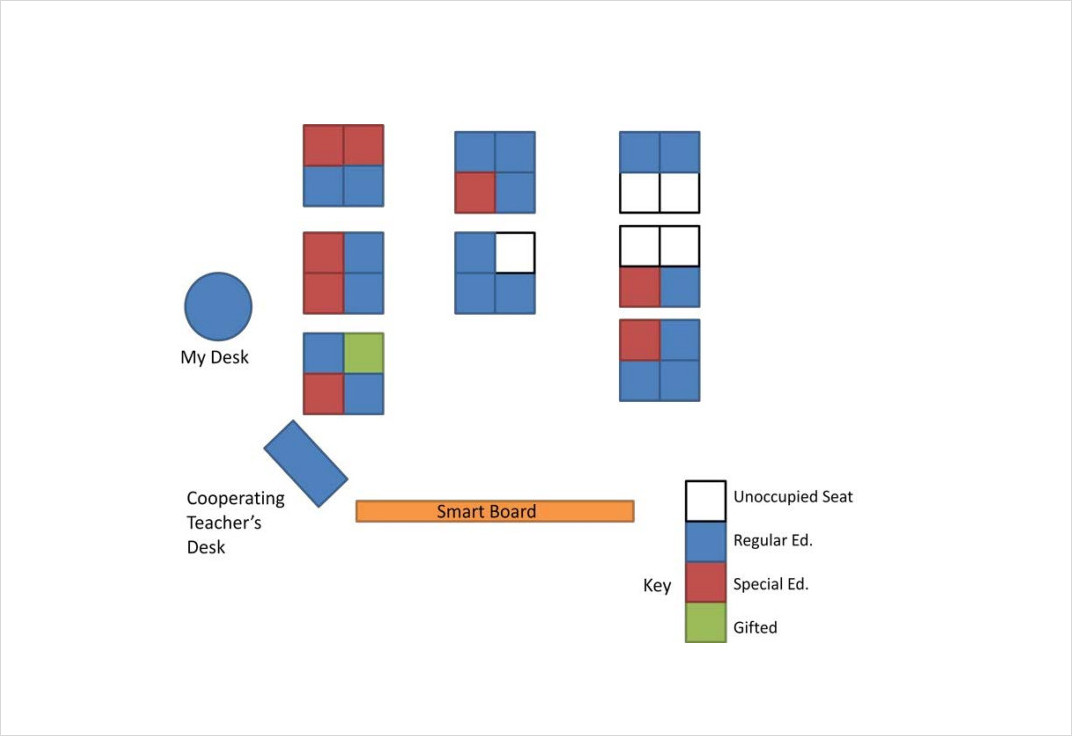 Classroom Seating Chart Template