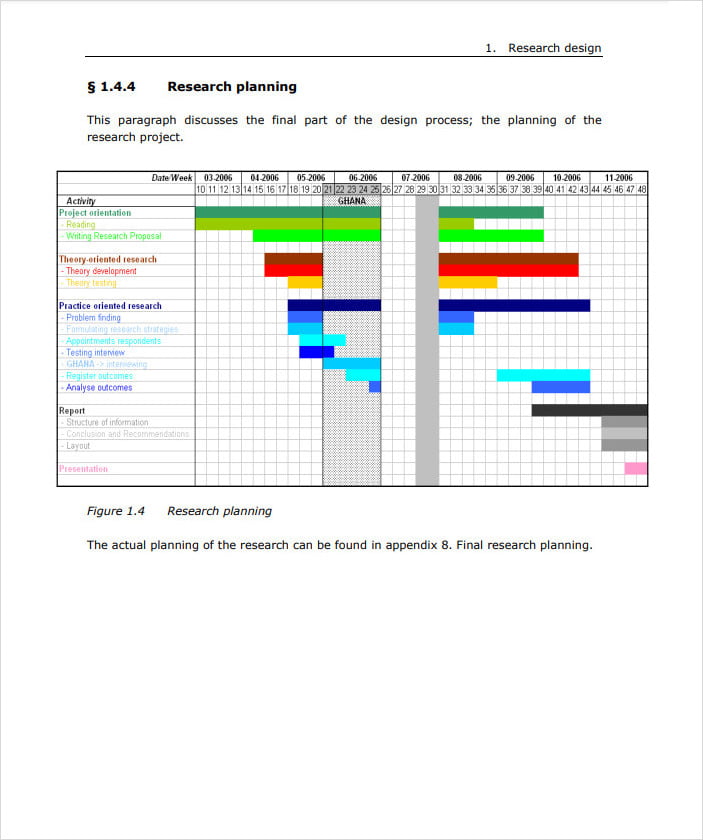 Competitive Market Analysis Template