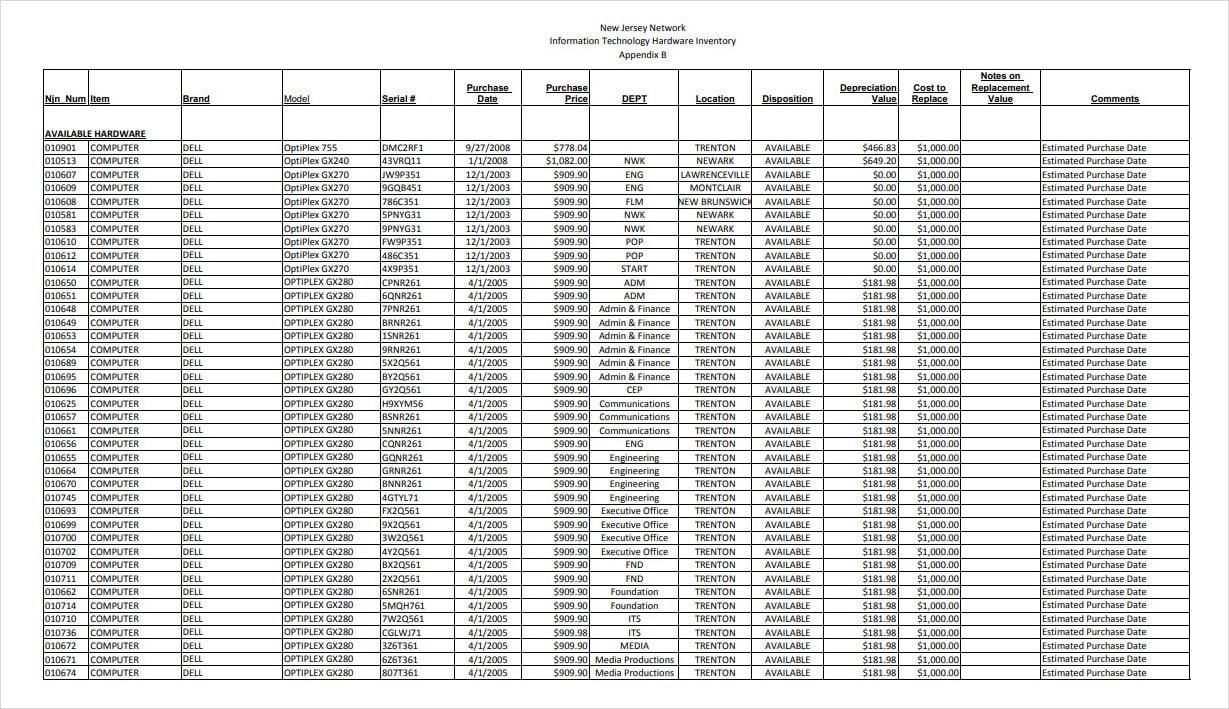 Computer Assets List Inventory Spreadsheet Template