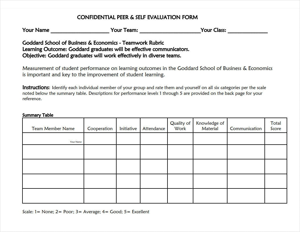 Confidential Self And Peer Evaluation Form