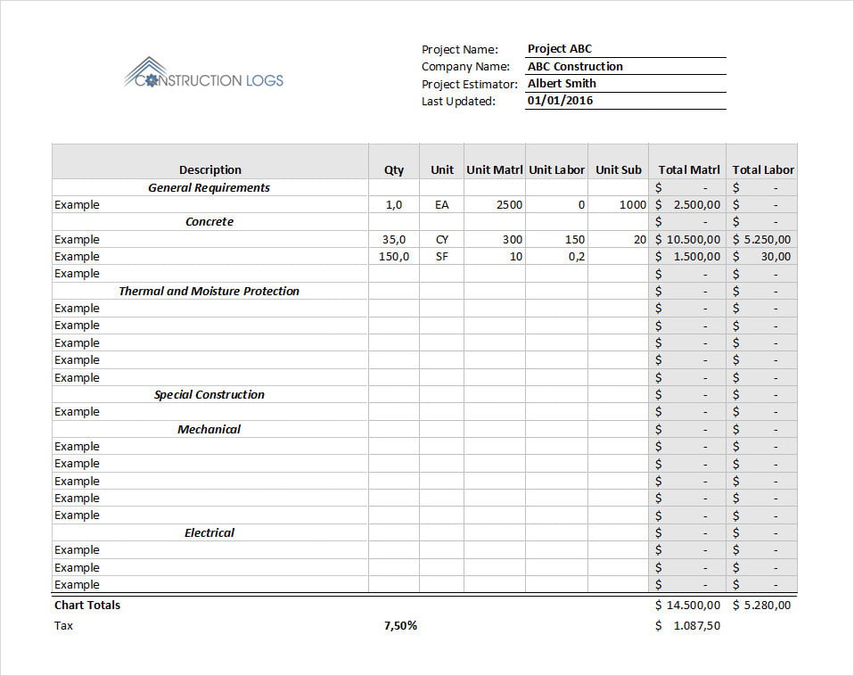 Construction Cost Estimate Template Excel