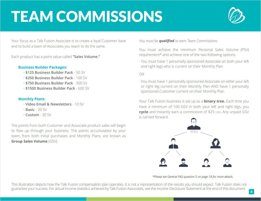 Corporate Compensation Plan Template