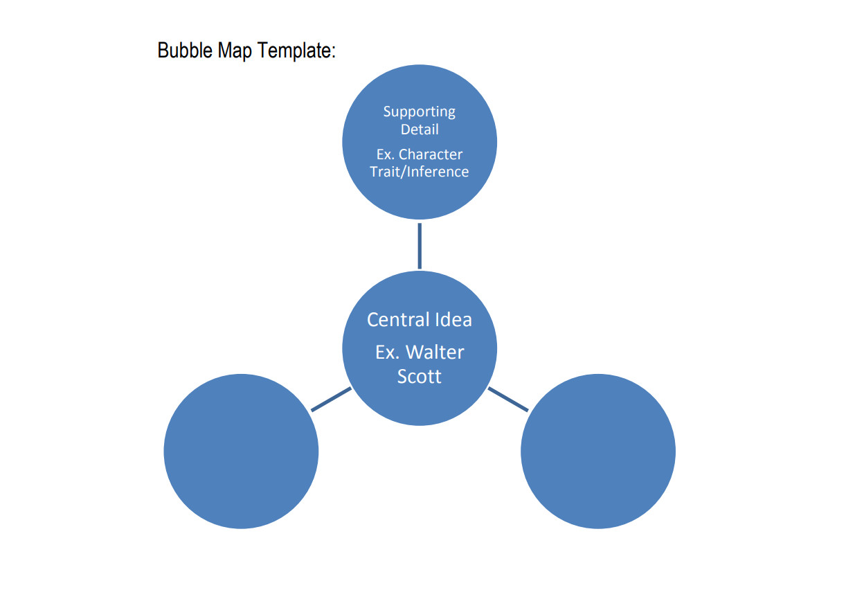 DEVA Bubble Map Template