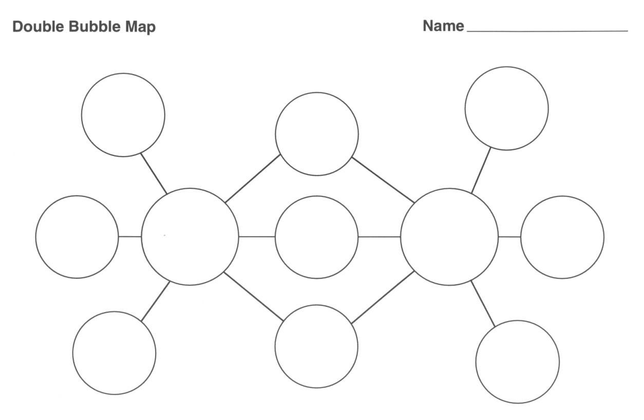 Double Bubble Map Template 04