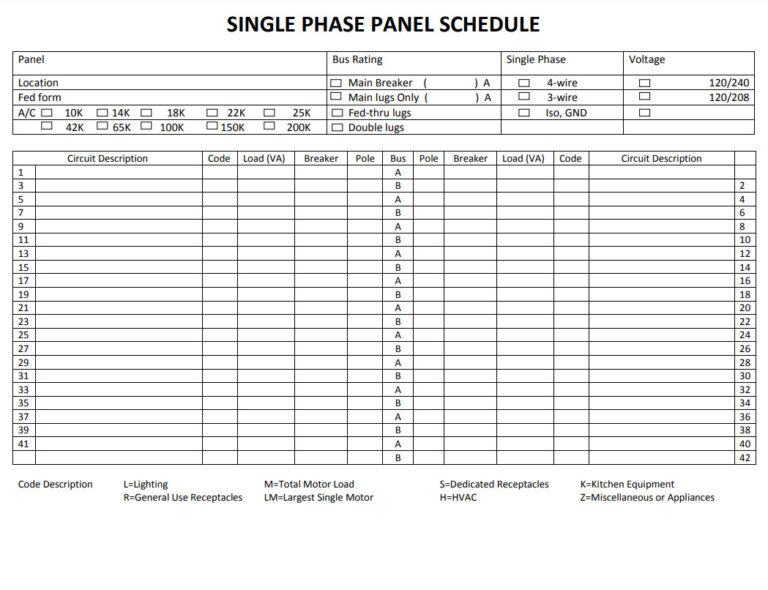 Printable Panel Schedule Template