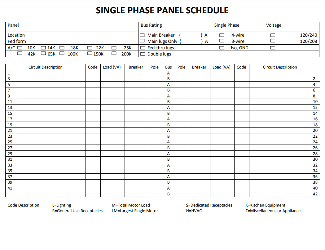 Electrical Panel Single Three Template