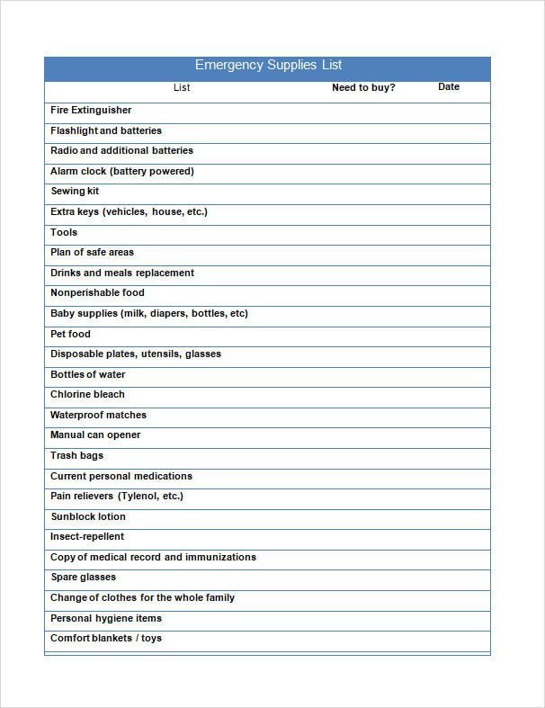 Emergency Supplies List Template Word