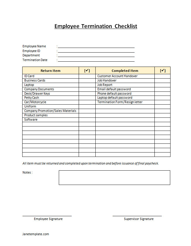 Comprehensive employee termination checklist template with sections for employee details, final tasks, and equipment return