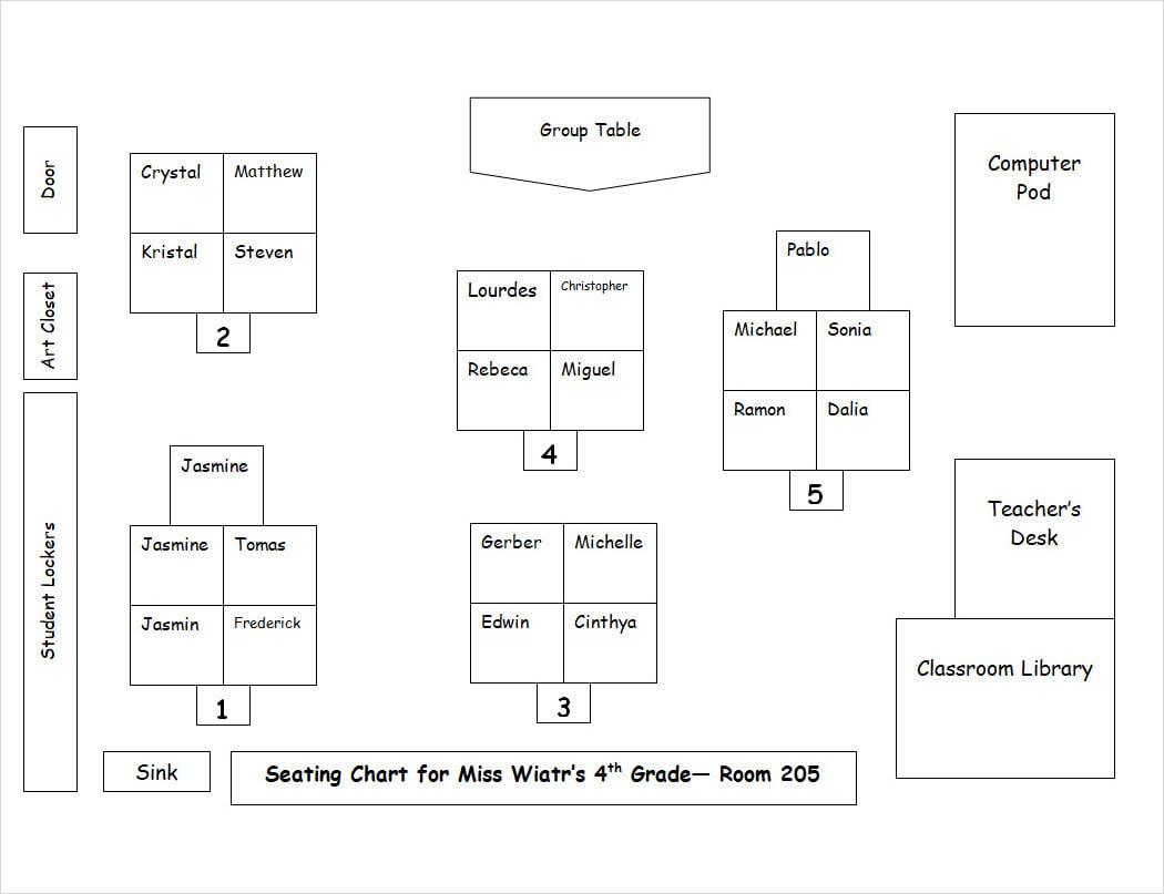 Example of Classroom Seating Chart Template