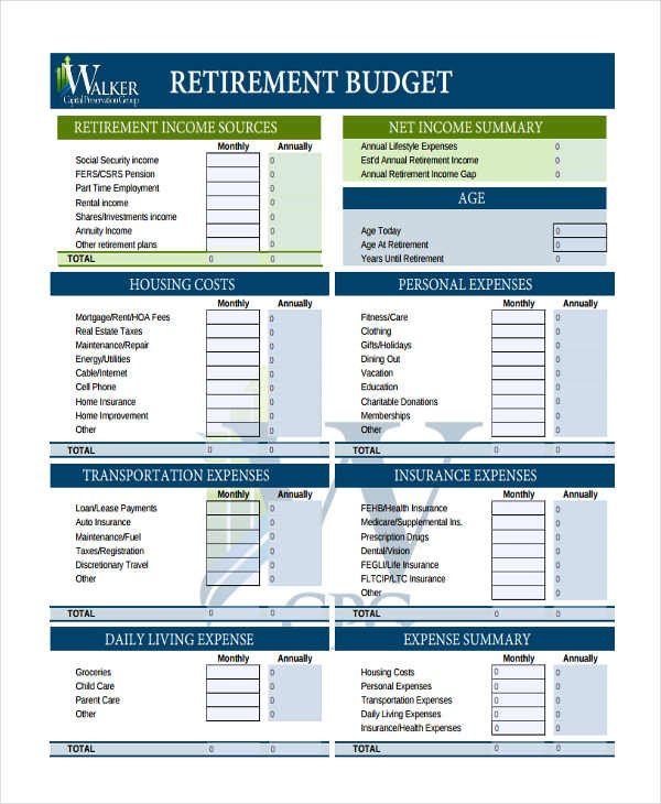 Example of Retirement Budget Template