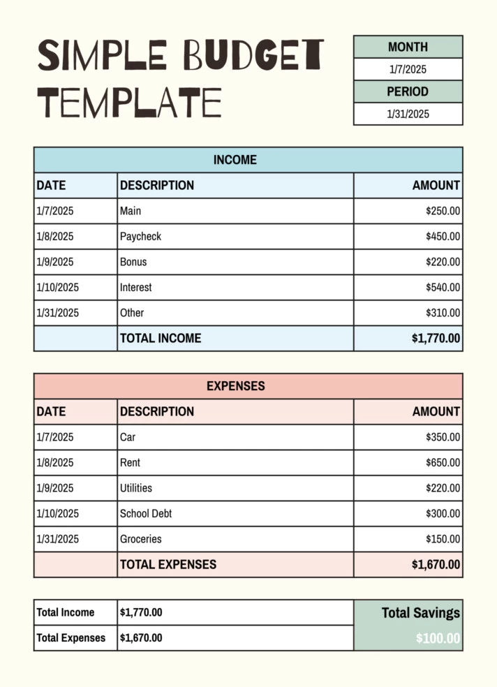 Example of Semi monthly Home Budget Sheet Template