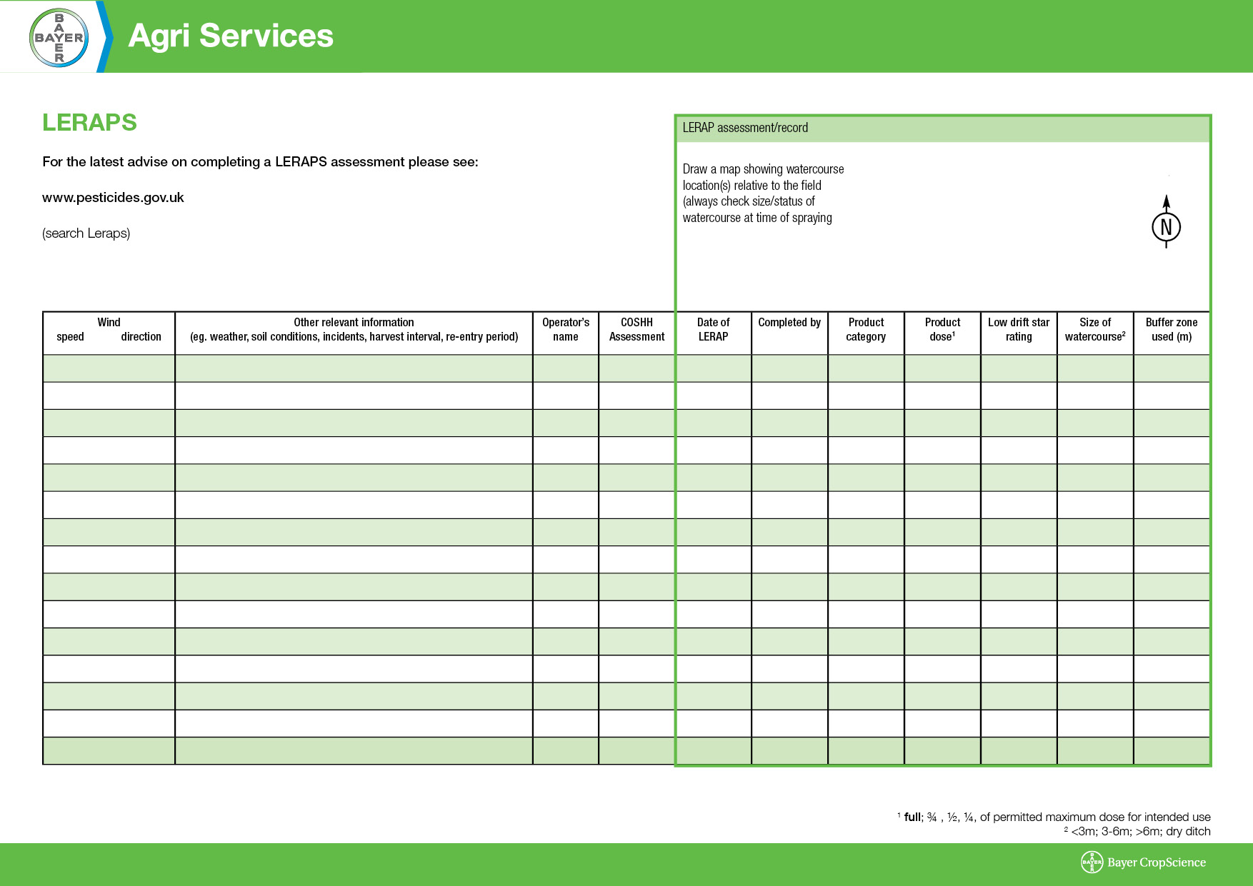 Example of Spray Record Sheet Template