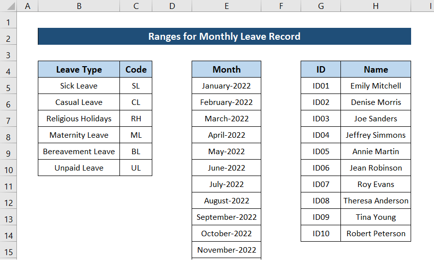 Example of Staff Leave Register Template