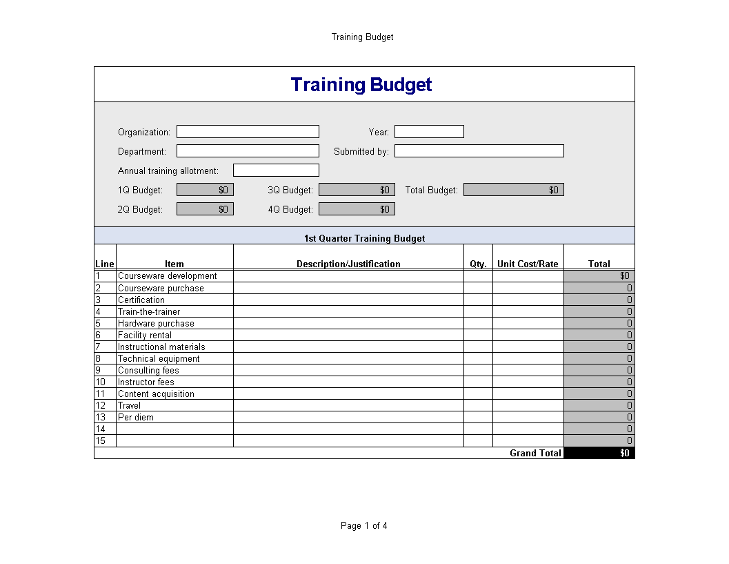 Example of Training Budget Template