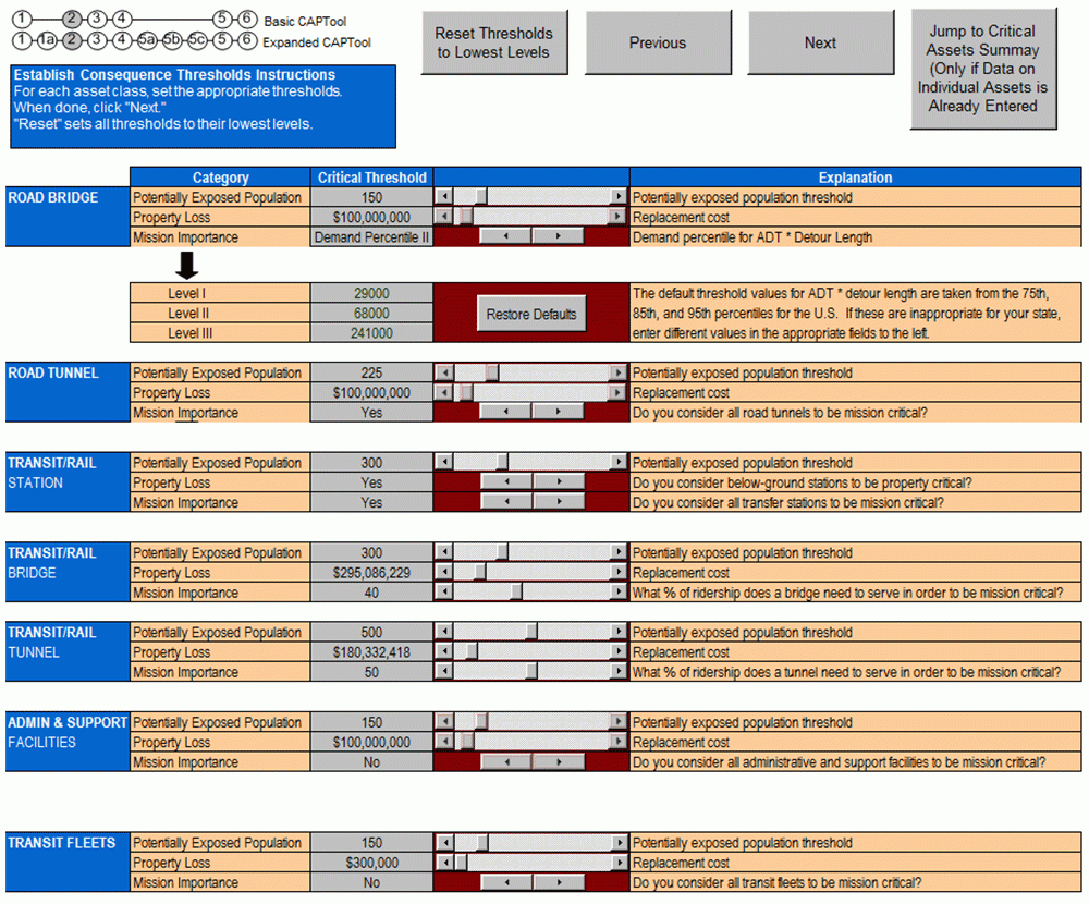 Transportation Spreadsheet regarding Captool User Guide Federal Highway Administration