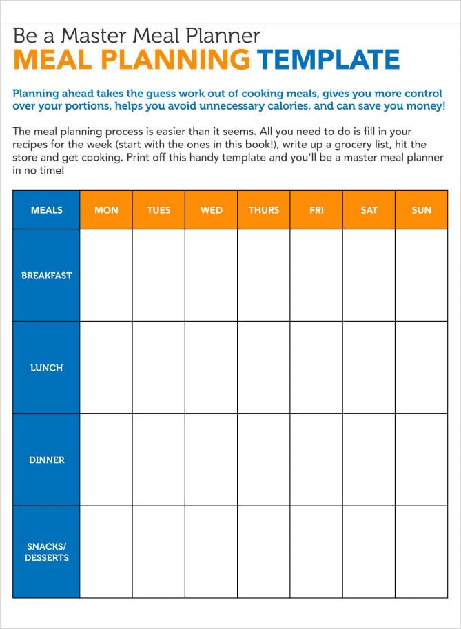 Fast Metabolism Diet Meal Master Planning Template