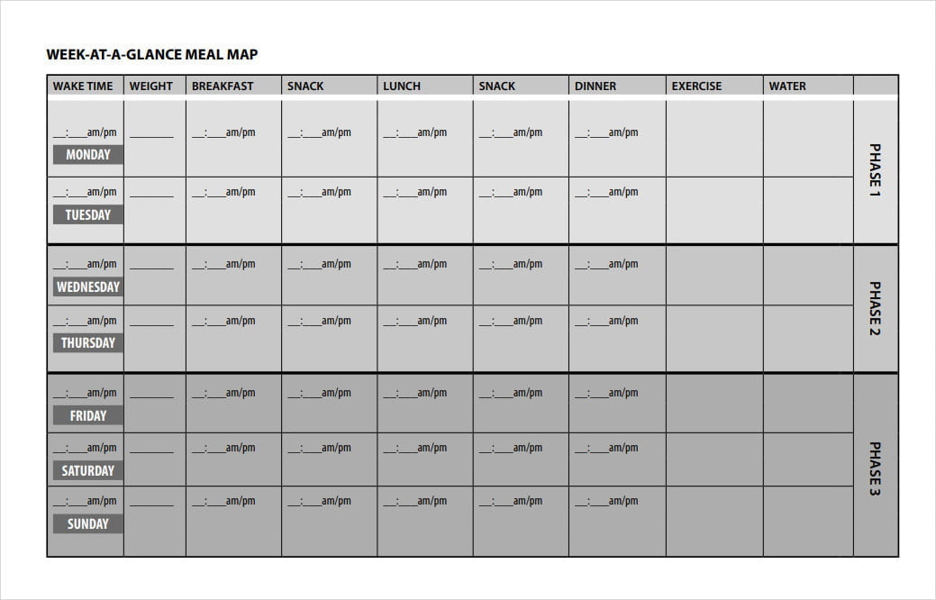 Fast Metabolism Diet Phase 1 Food List Template