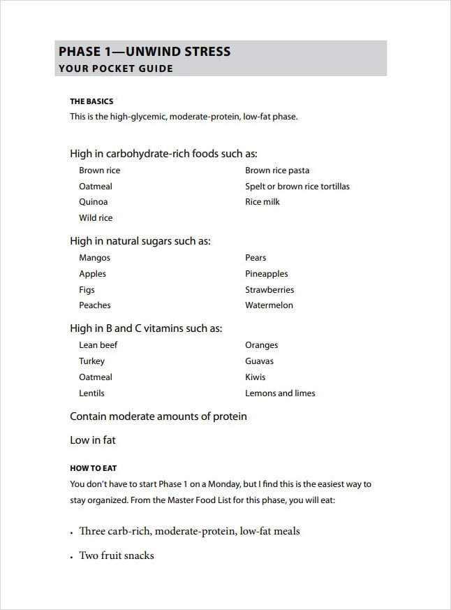 Fast Metabolism Diet Phase 1 Template