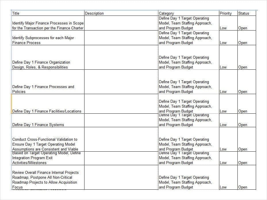 Finance Integration Checklist Template