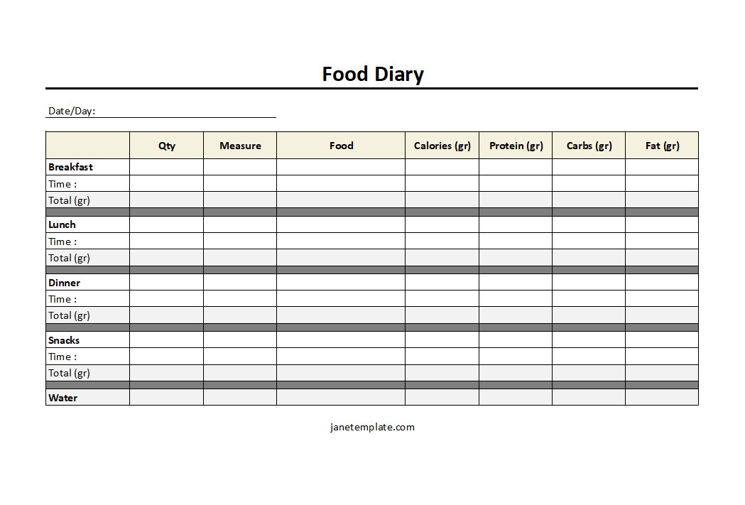 Detailed food diary template featuring columns for breakfast, lunch, dinner, snacks, and notes for hydration and mood.