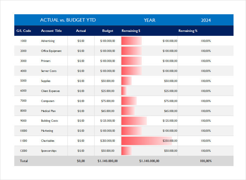 Free General Ledger Template Excel