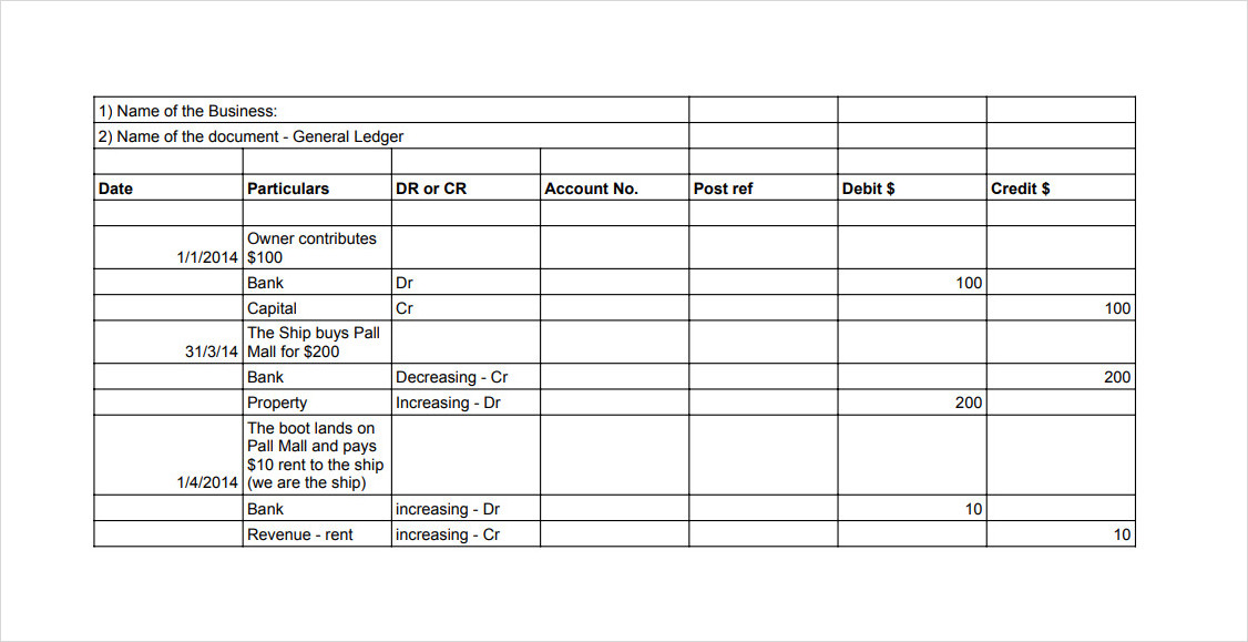 General Ledger Account Template