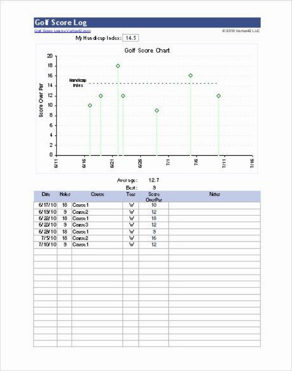 Golf Score Log Template