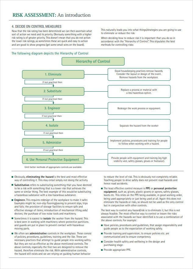 IT Risk Assessment Sample Template