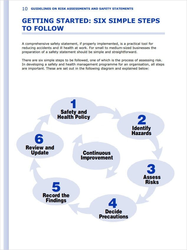 IT Risk Assessment Template Example