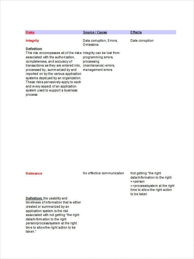 IT Risk Assessment Template Excel