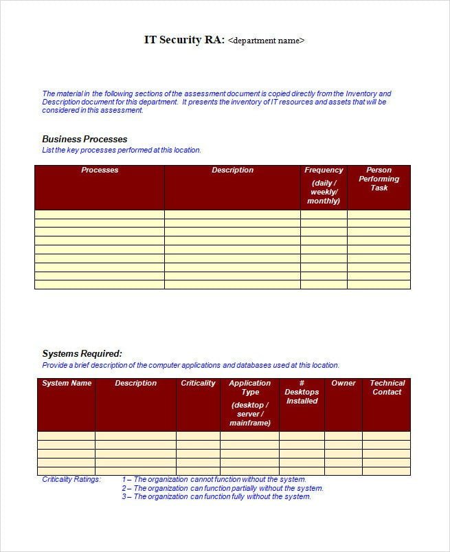 IT Security Risk Assessment Template Word