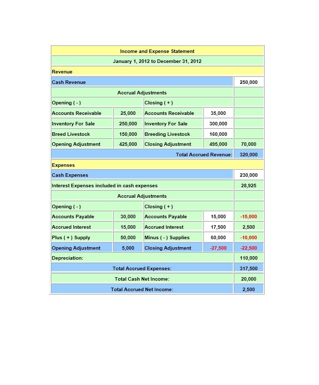 Income and Expense Ledger 24