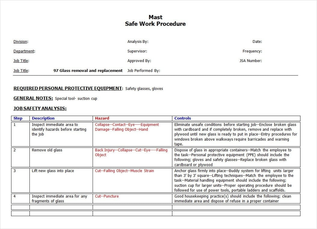 Job Safety Analysis Template For School