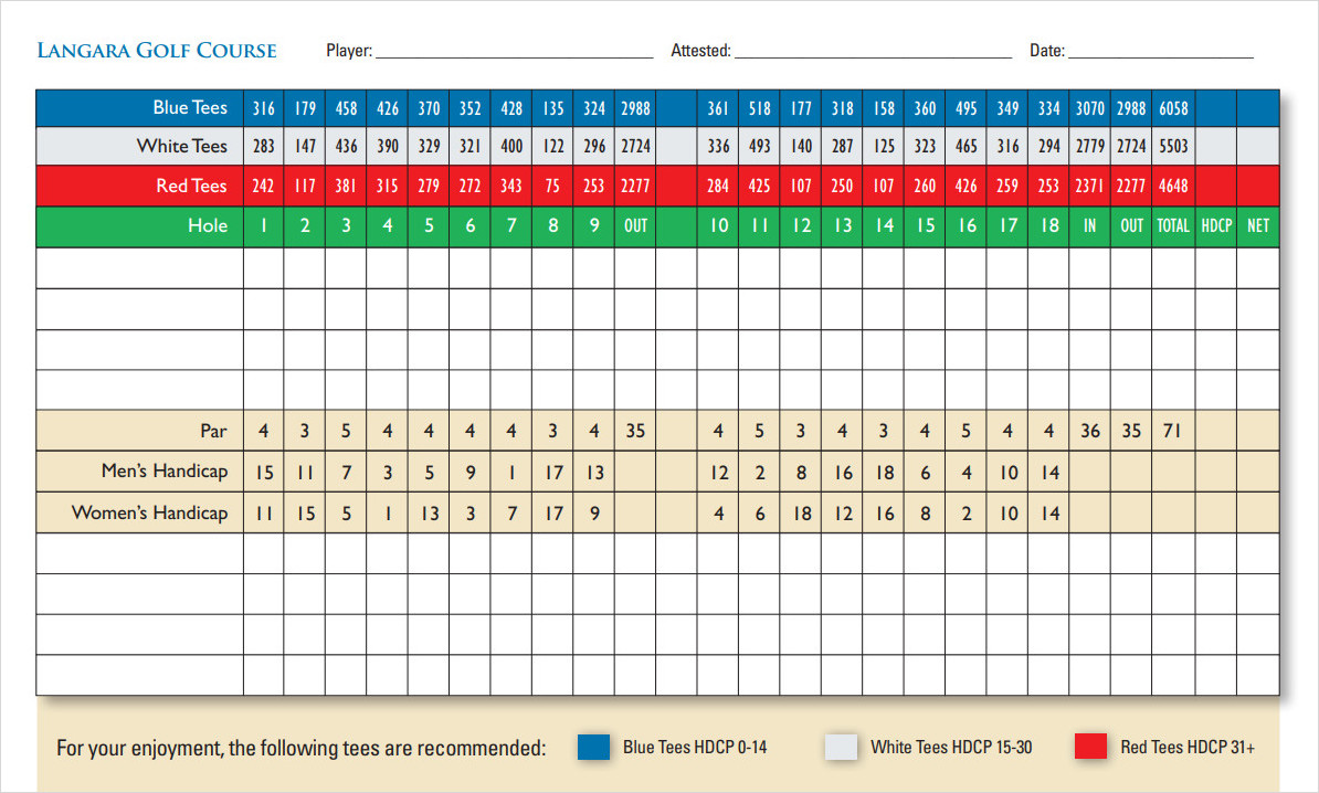 Langara Golf Course Scorecard Template