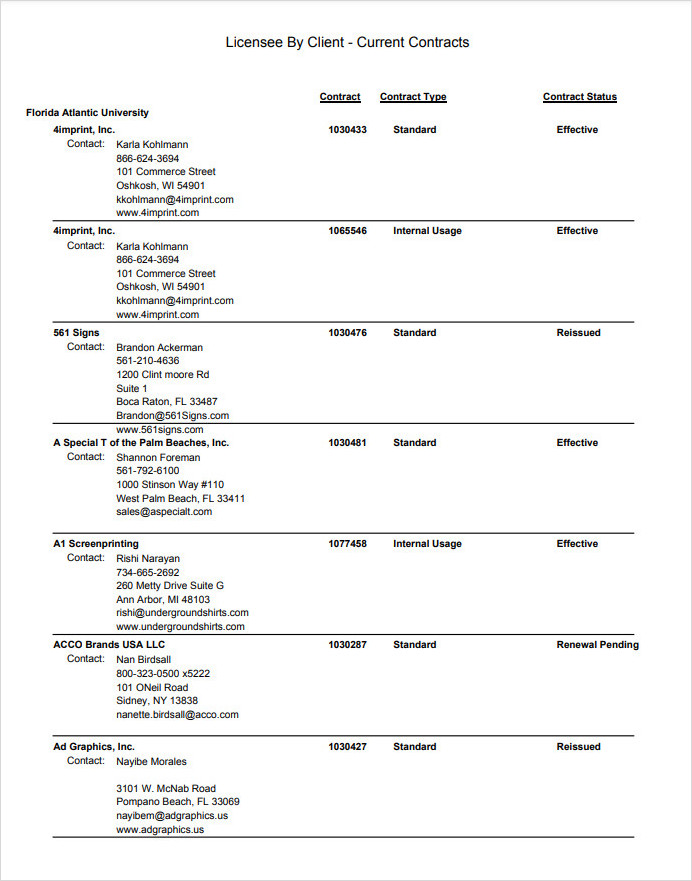 Licensing Vendor List Template