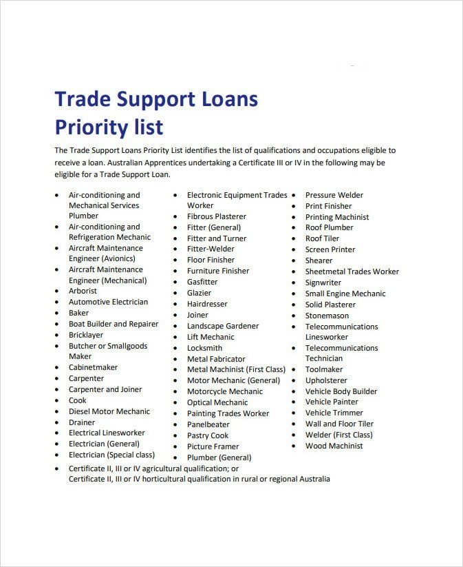 Loans Priority List Template