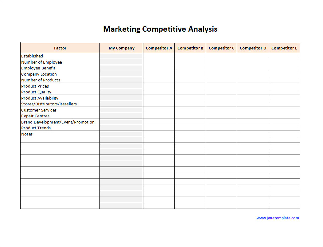 Sample Printable Blank Marketing Competitive Analysis Template in Excel and PDF Format.