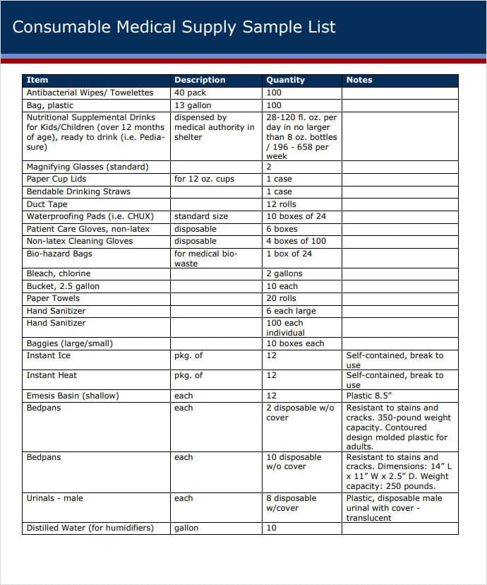 Medical Supply List Template