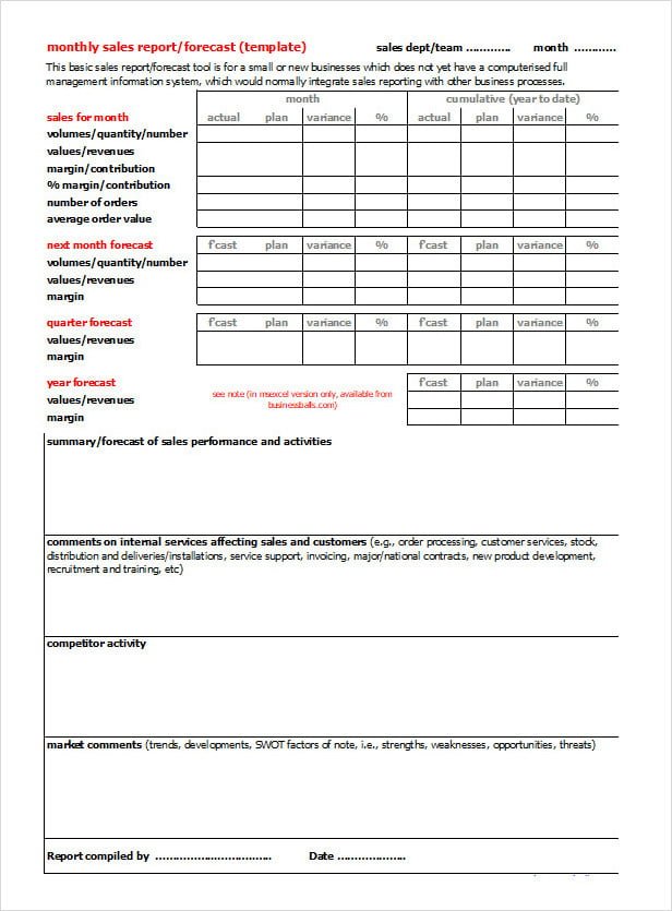 Monthly Sales Call Report Template