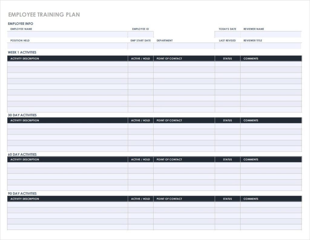 New Employee Training Plan Template