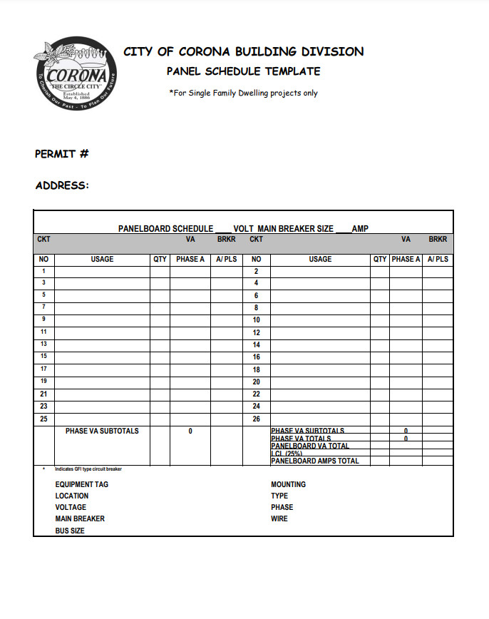 Panel Upgrade Template