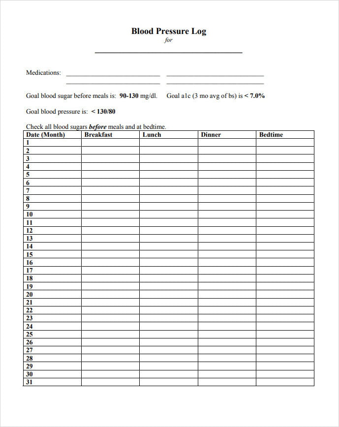 Printable Blood Pressure Log Template